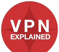 wikivps-vpn-explained