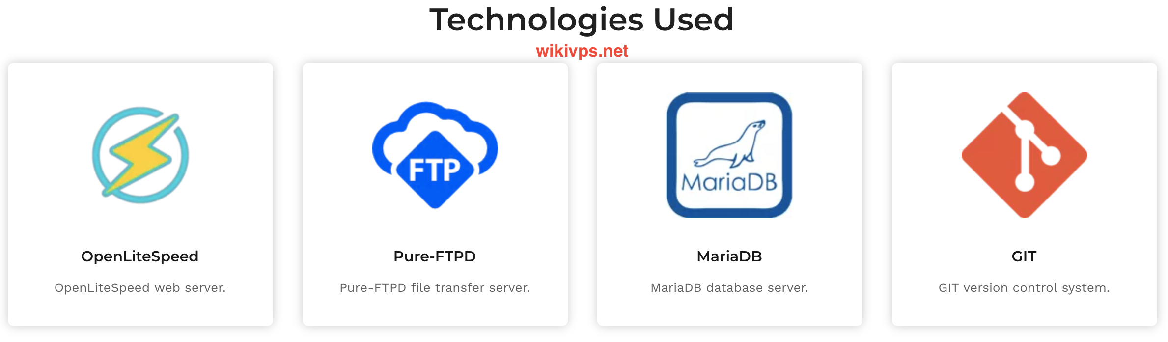 wikivps-Technologies Used